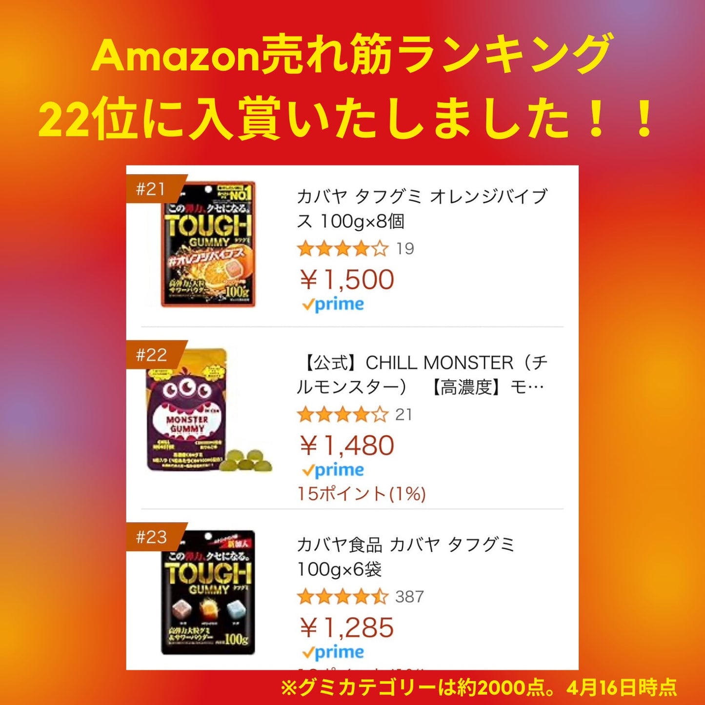 Cill Monster モンスターグミCBN500mg(青りんご味)5粒入り