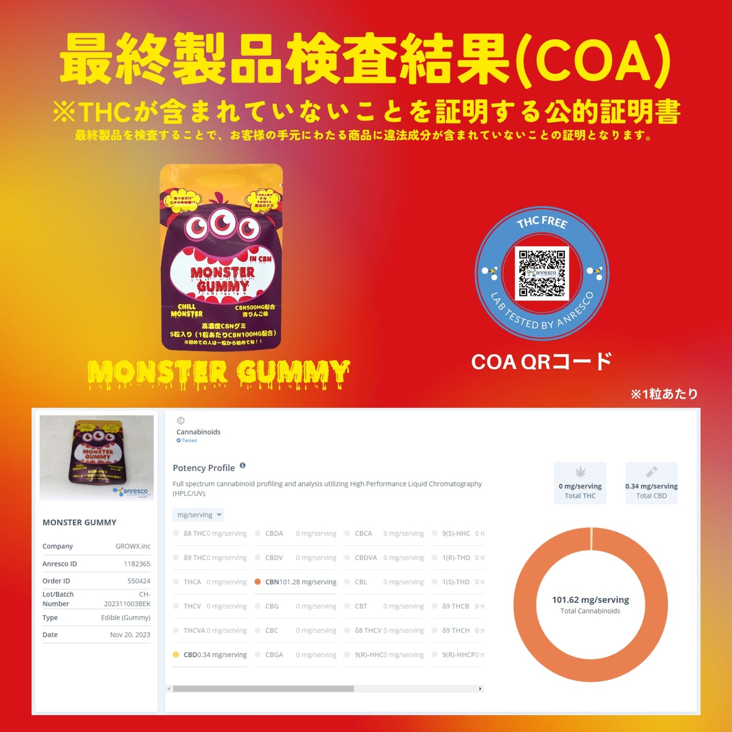 Chill MonsterモンスターグミCBN1000mg(青りんご味)10粒入