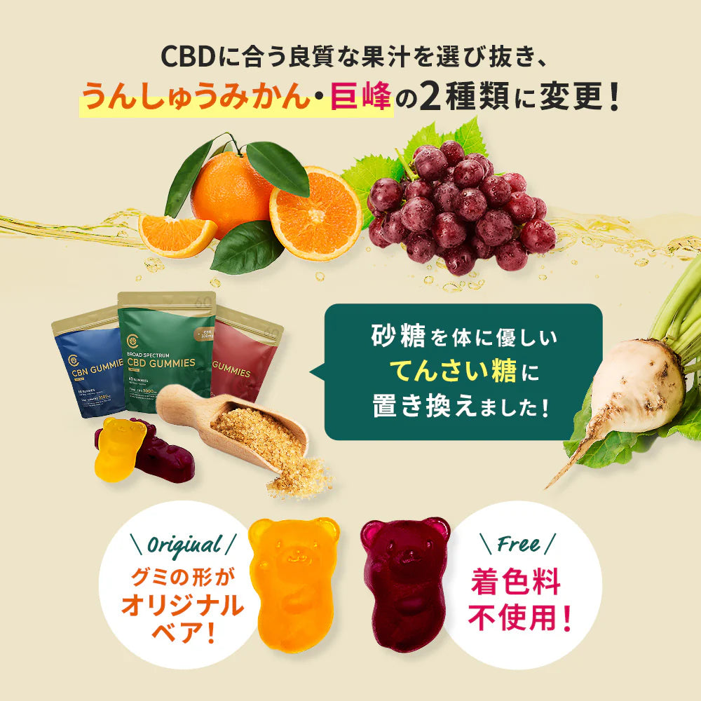 CannaTech CBGグミ60粒
