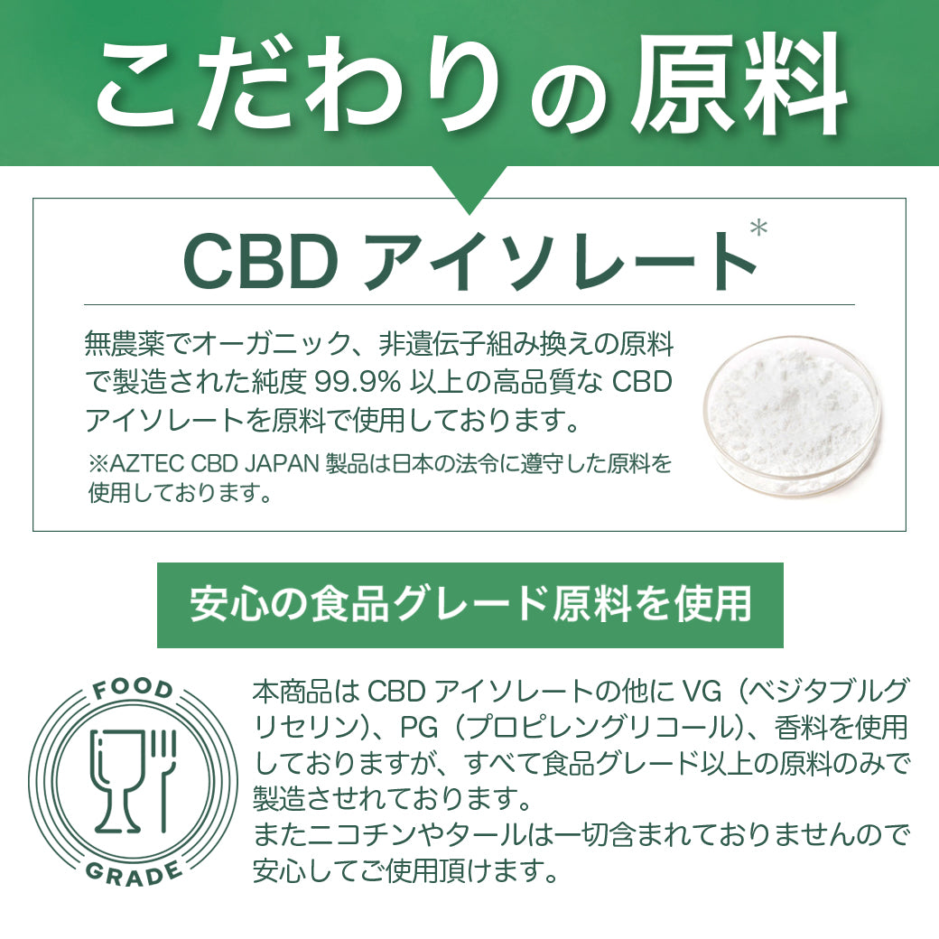 AZTEC CBDシ-シャCBD25%