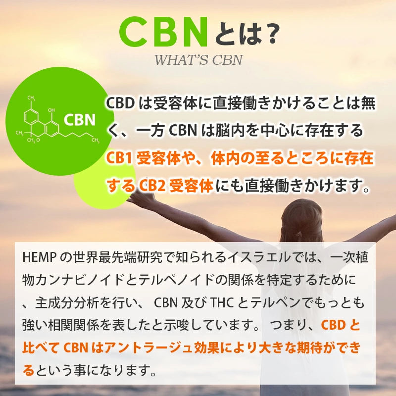 VapeMania オリジナル CBN ハーブ Extra Strong 詰め替え用 4g SHIBUYA SKUNK