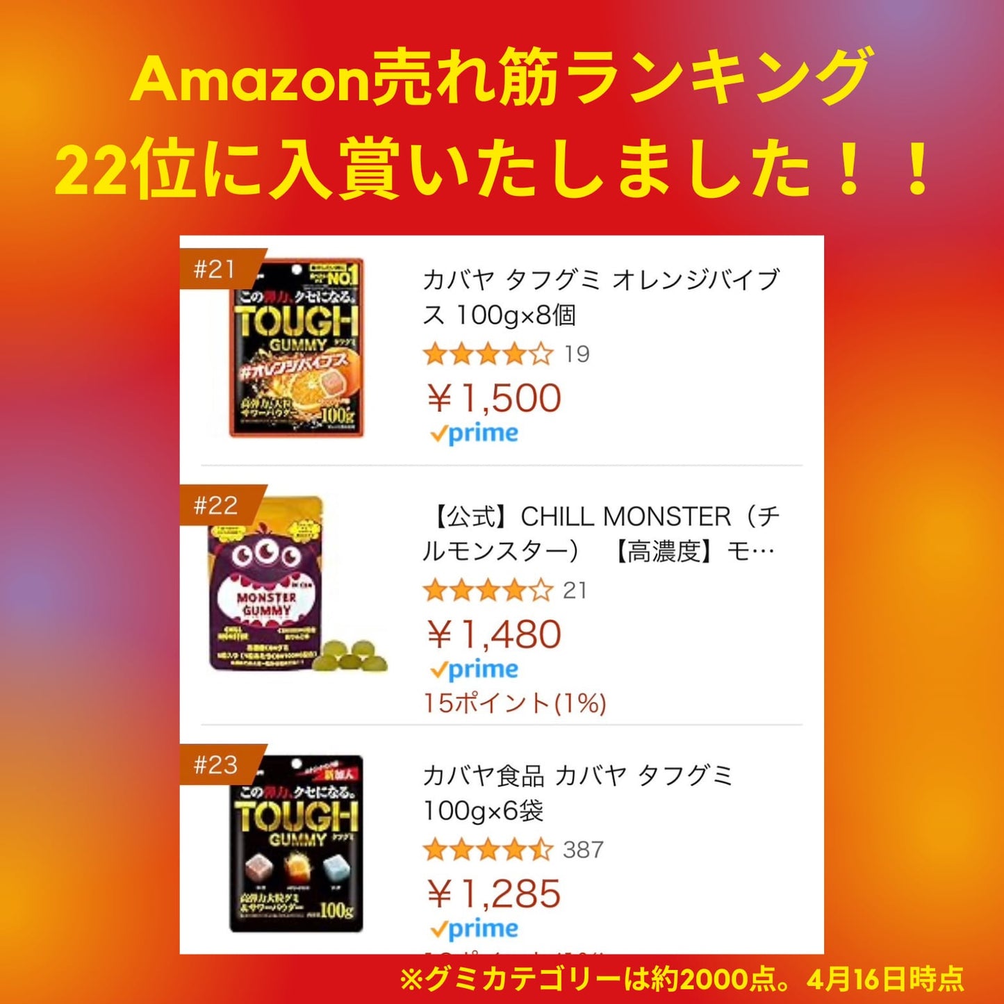 Cill Monster モンスターグミCBN500mg（青りんご味）5粒入り