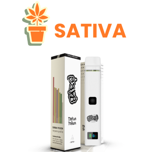 CBD-Hi "Durban Poison" Disposable Vape 2ml【SATIVA】