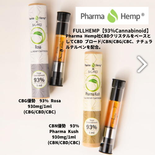 PHARMA HEMP FULLHEMP (CBD93%) 930mg/1ml